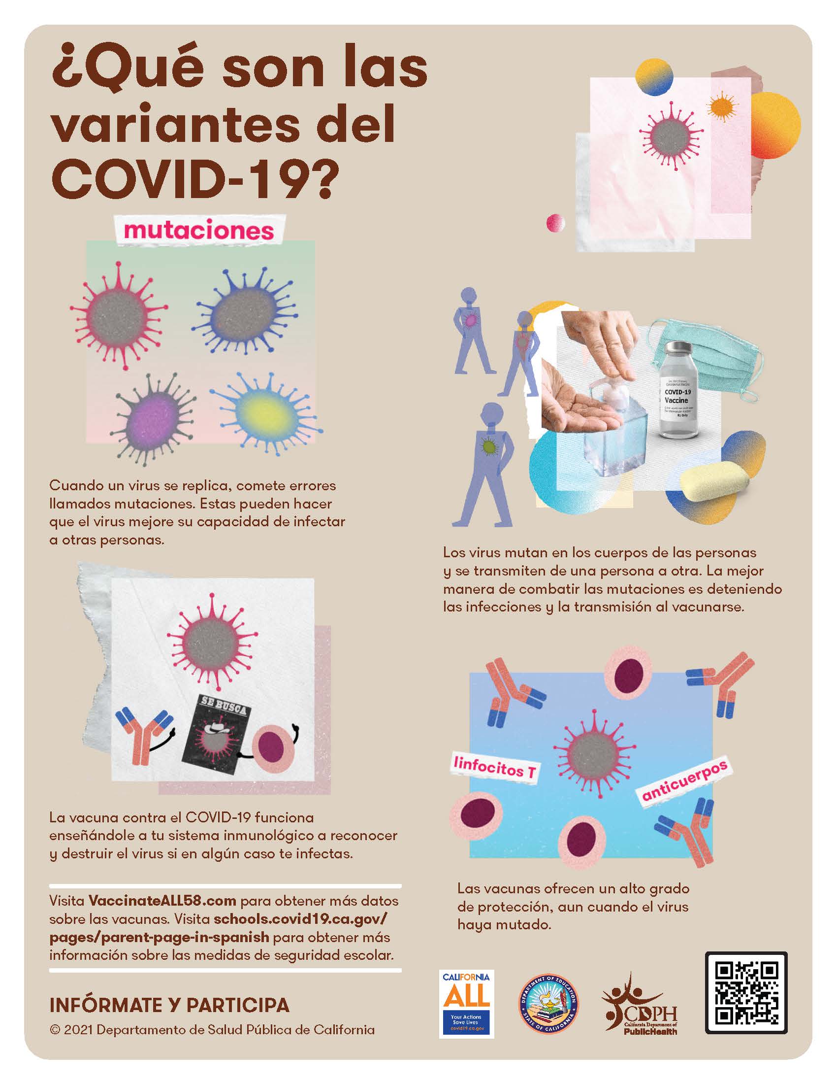 Que son las variantes del COVID-19?
