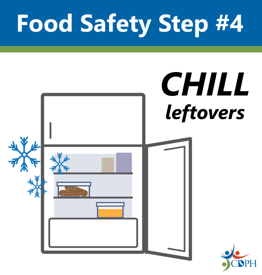 Food Safety Step #4: Chill leftovers