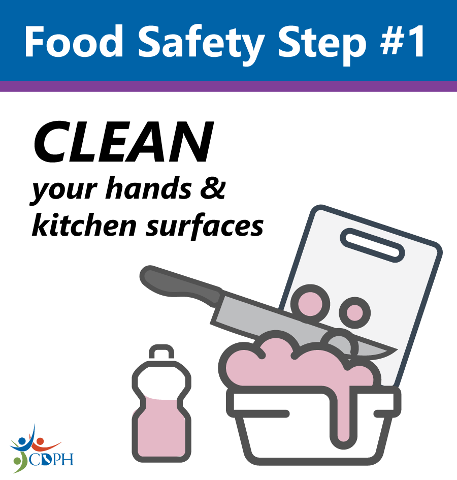 Food Safety Step #1: Clean your hands and kitchen surfaces