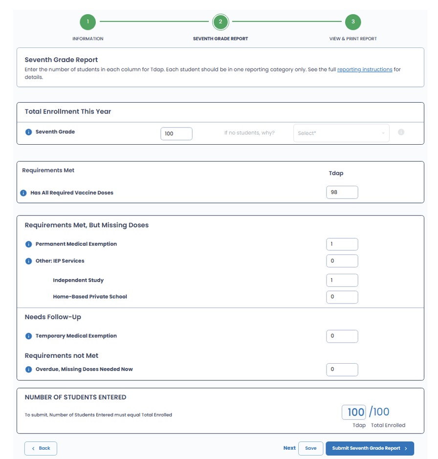 7th report full page