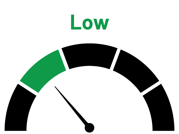 low