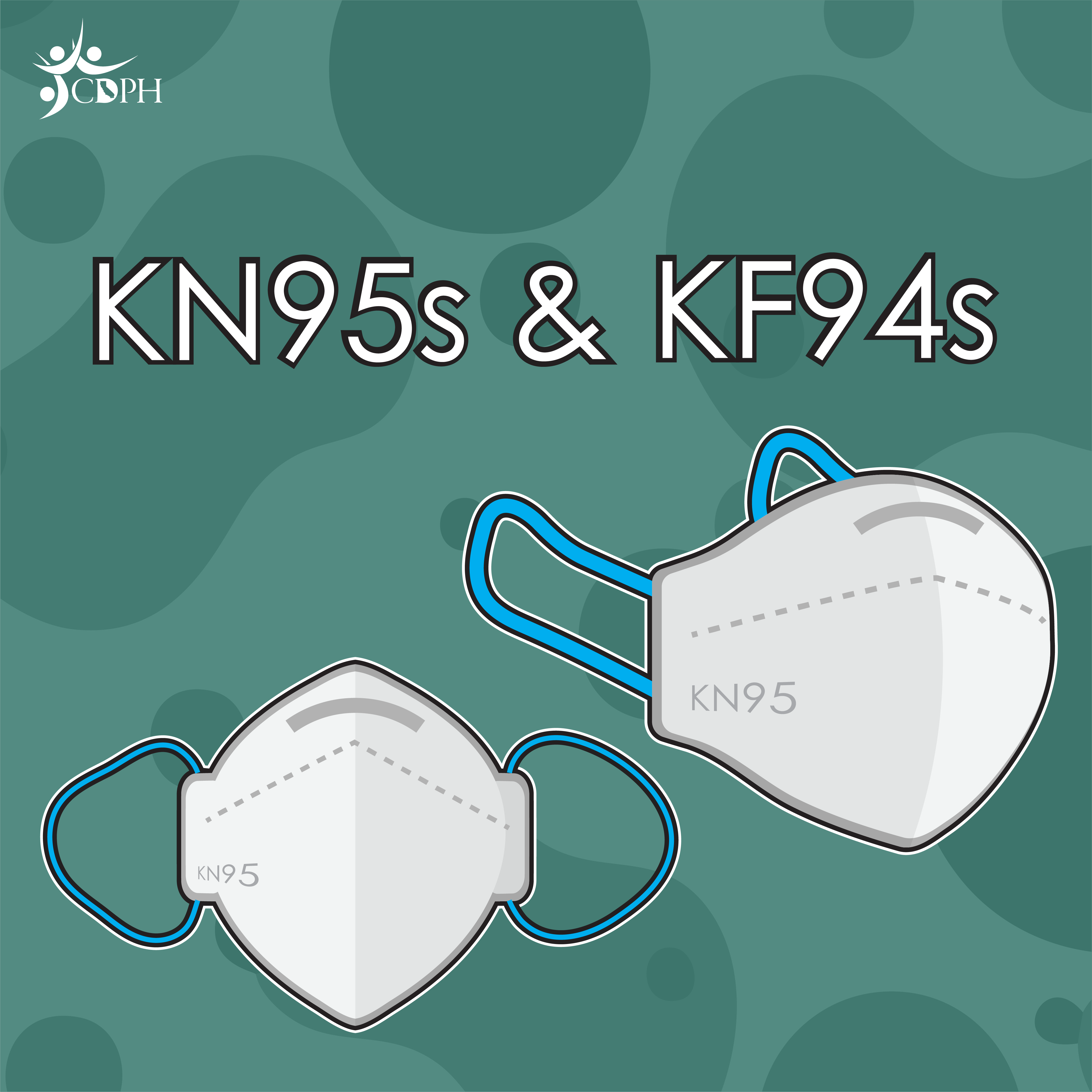 KN95s and KF94s masks
