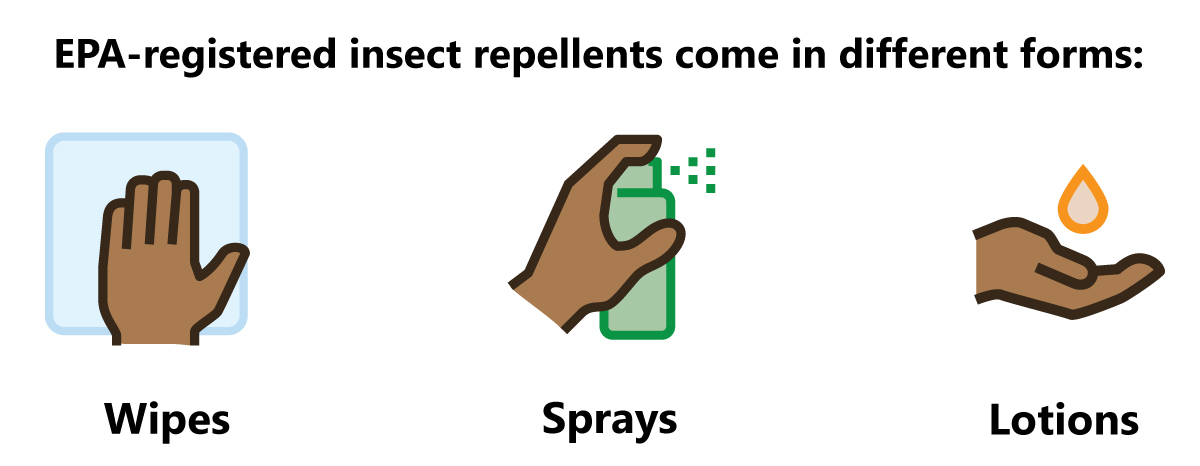 EPA-registered insect repellents come in wipes, sprays, and lotions