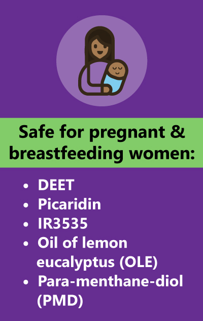Safe for pregnant & breastfeeding women: DEET, picaridin, IR3535, OLE, and PMD