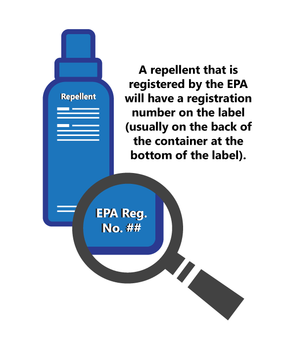 EPA-registered repellent will have a registration number on the label, usually on the back of the container