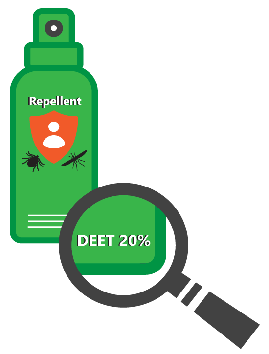 Repellent can showing DEET as an active ingredient