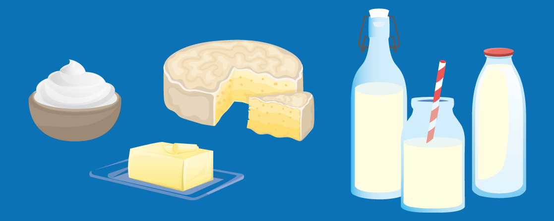Various dairy products, including sour cream, butter, cheese, and milk