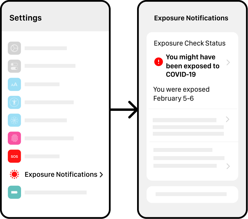 iOS Exposure date flow option 2