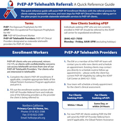 PrEP-AP Telehealth Referral Guide