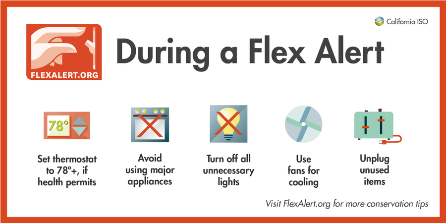 Flex Alert infographic