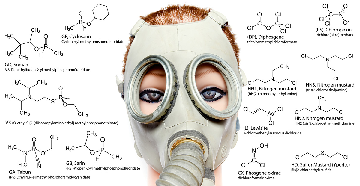 Woman in gas mask surrounded by elements of nerve agents