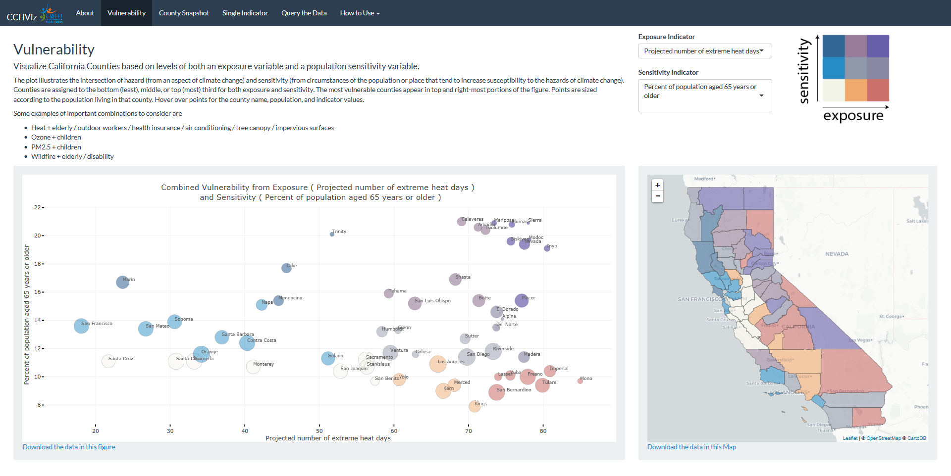 Screenshot of CCHVIz Data Visualization Tool