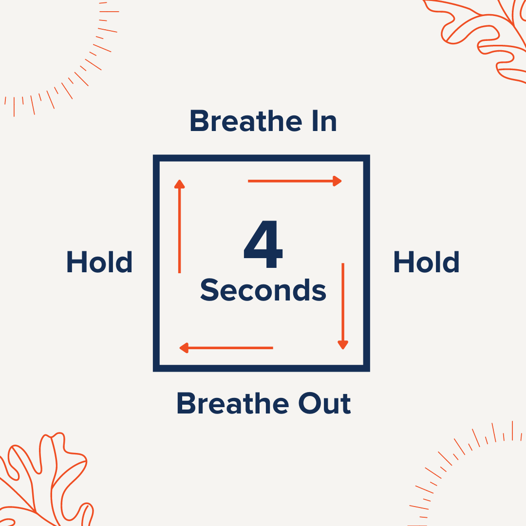 breath in 4 seconds, hold 4 seconds, breathe out 4 seconds, hold 4 seconds