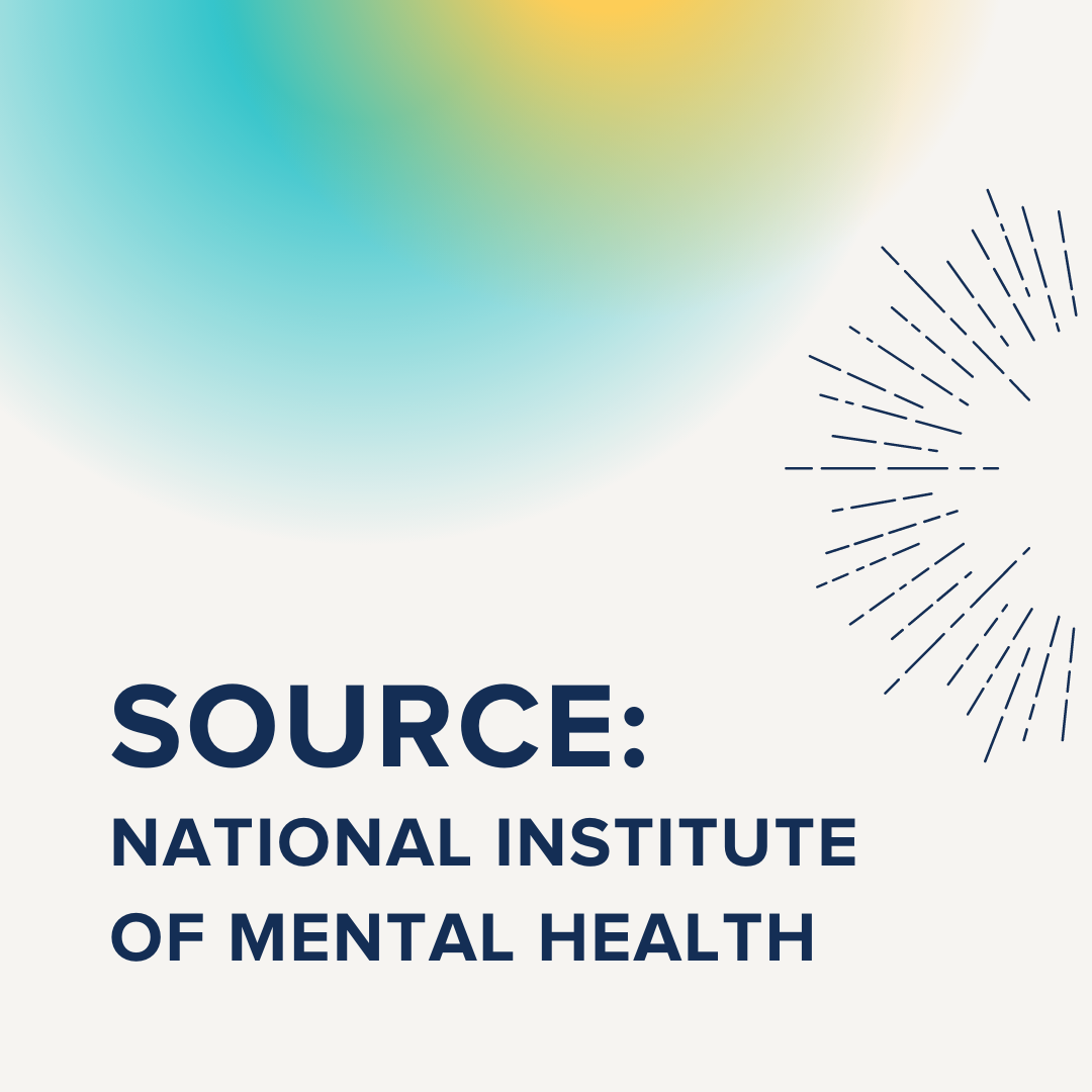 Source: National Institute of Mental Health