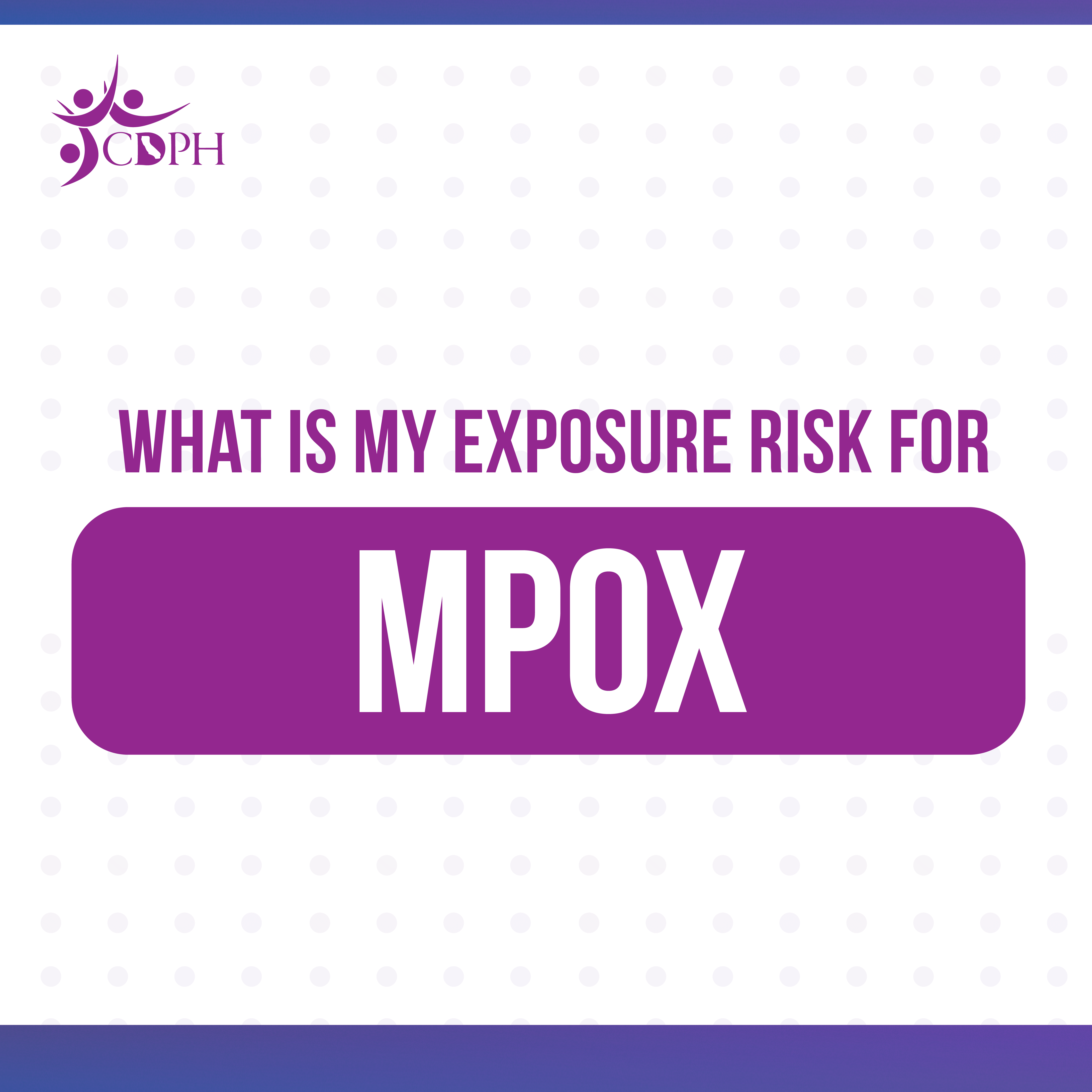 What is my exposure risk for monkeypox