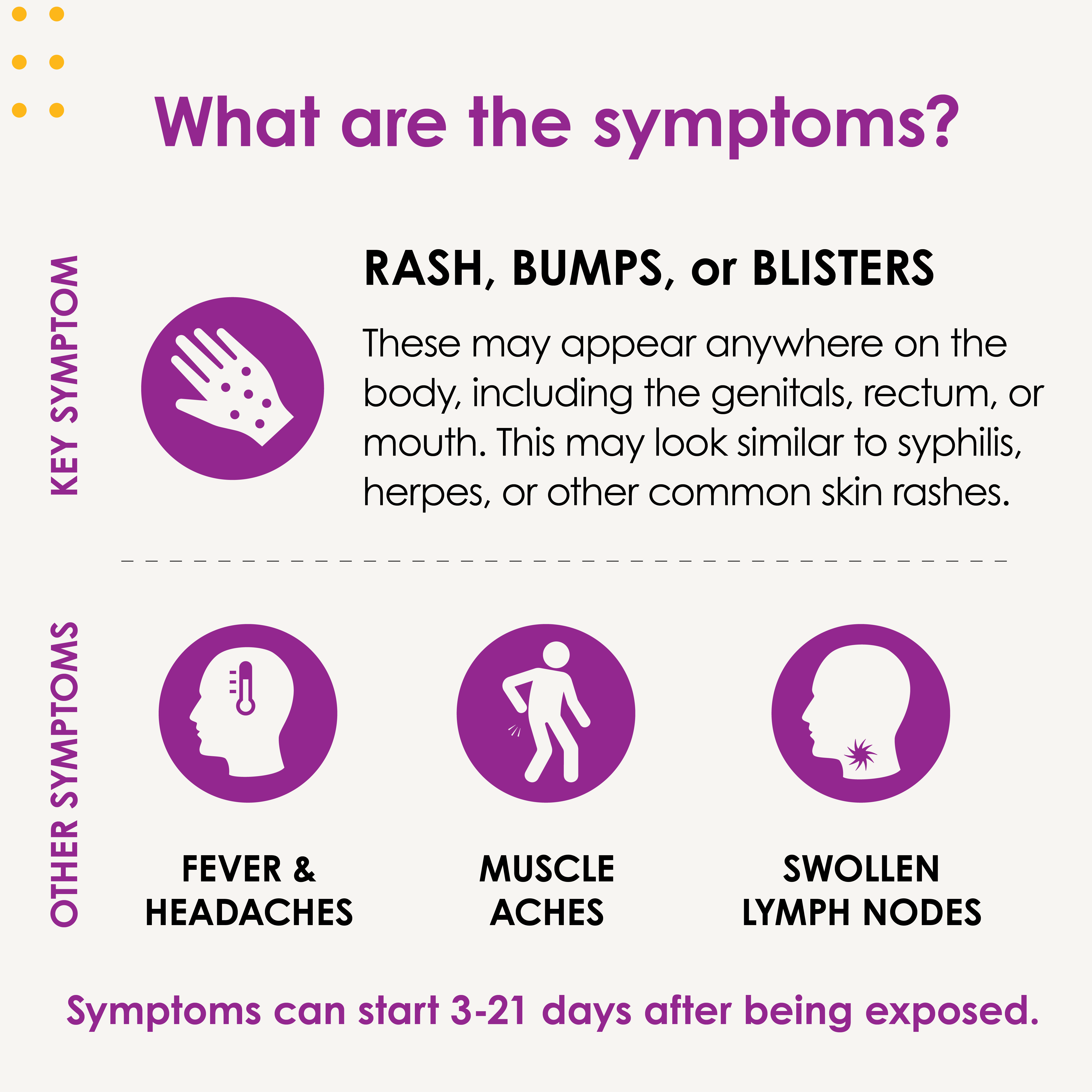 What are the symptoms?