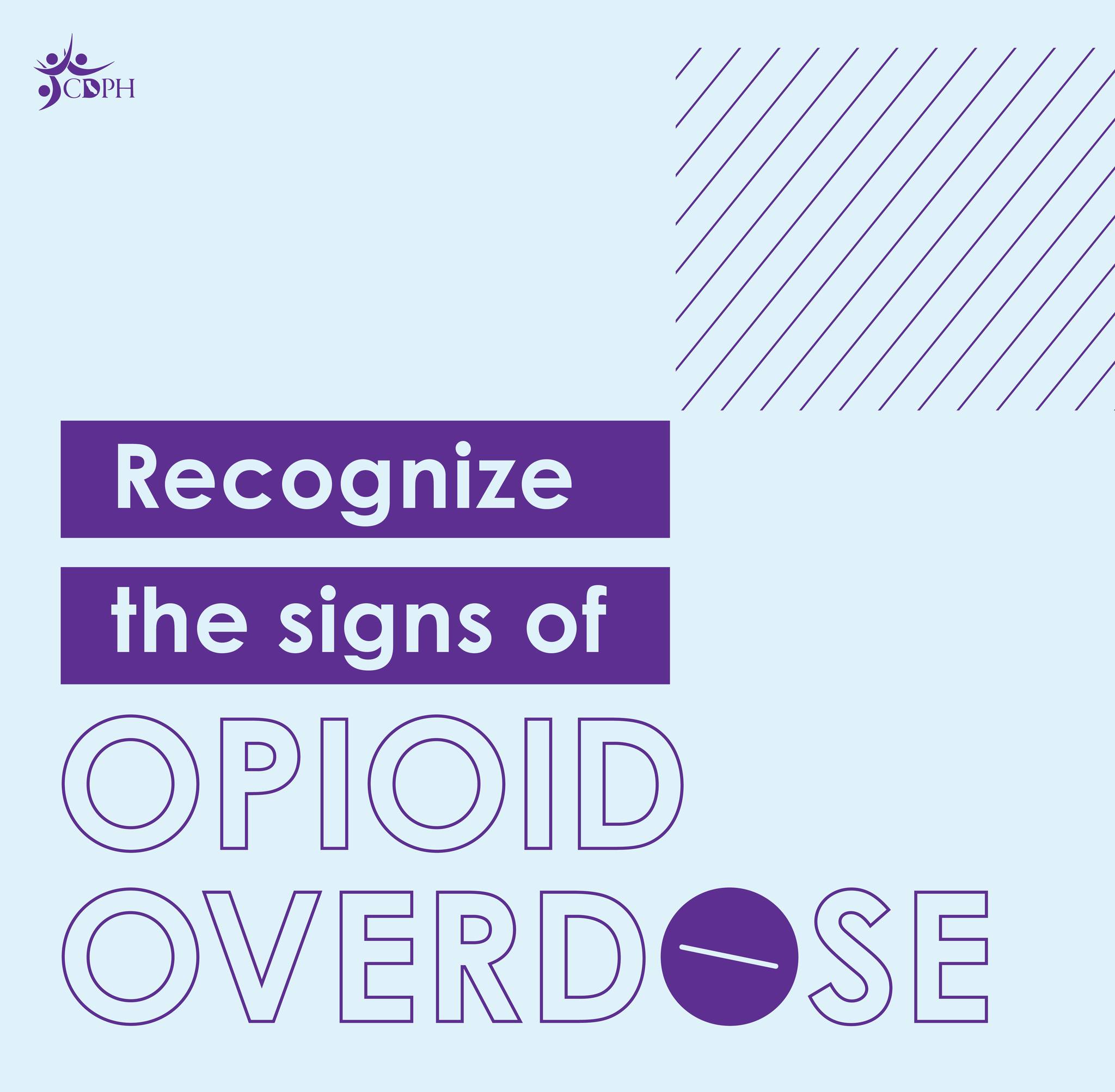 Social Media pic: Recognize the signs of Opioid Overdose