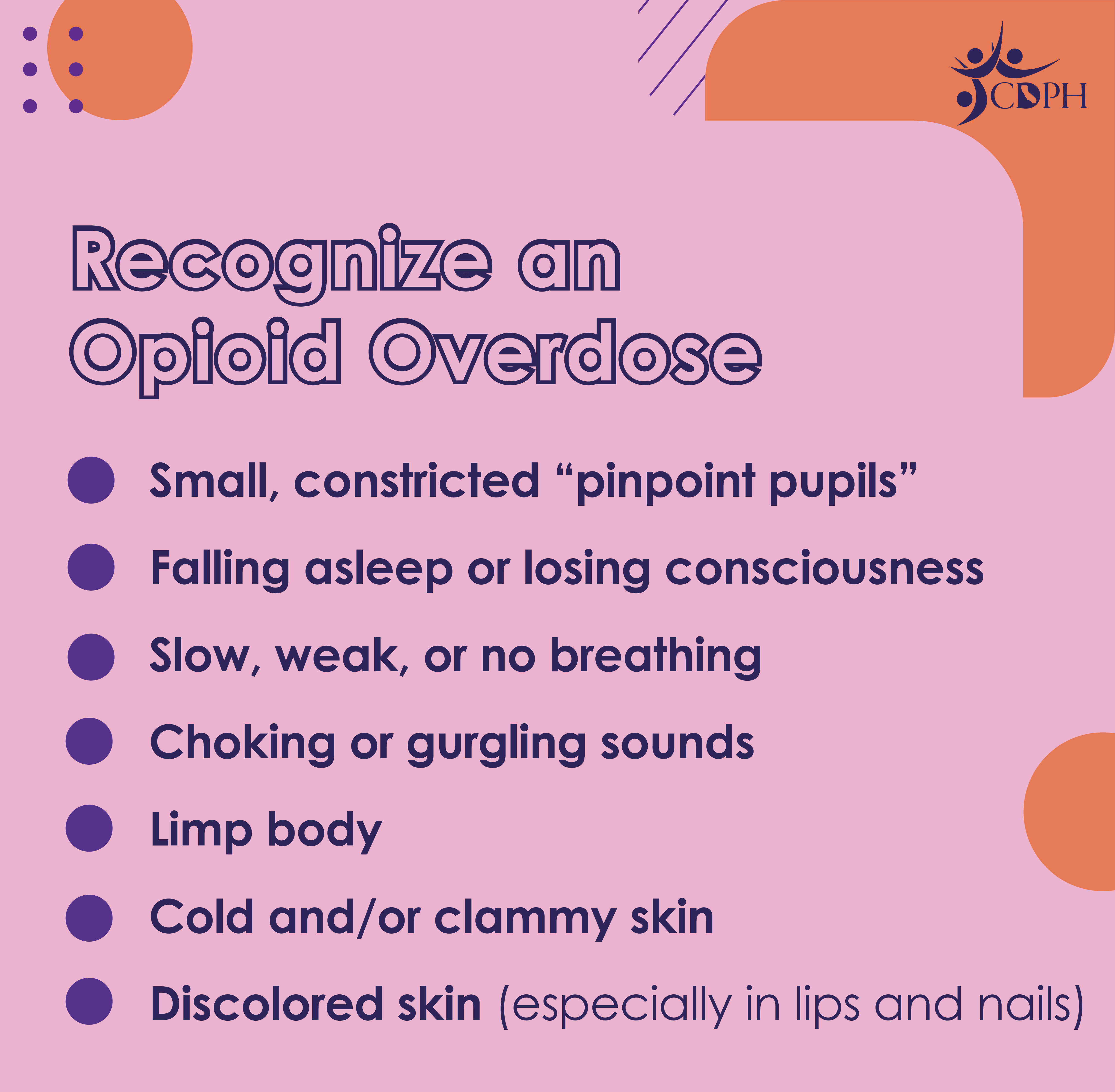 Recognize an opioid overdose