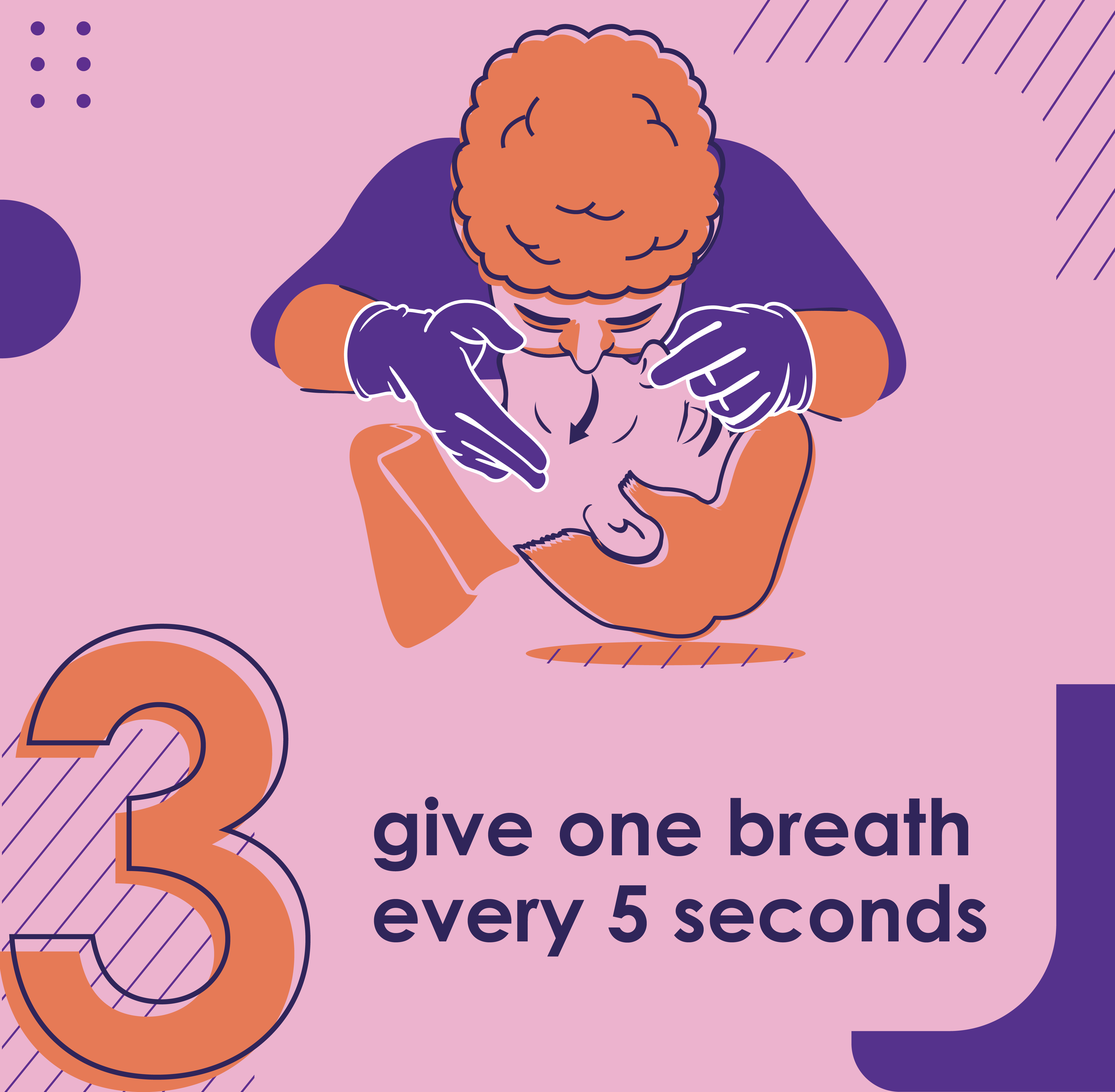 give one breath every 5 seconds