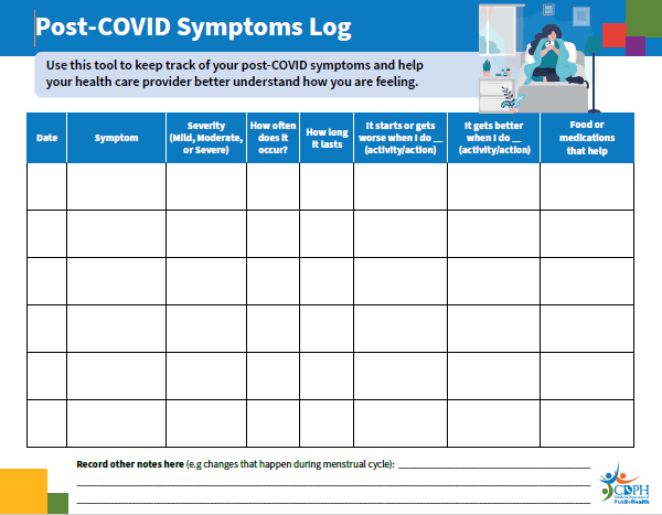 Post-COVID Symptoms Log