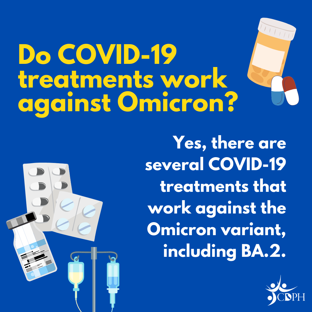 Do COVID-19 treatments work against Omicron?