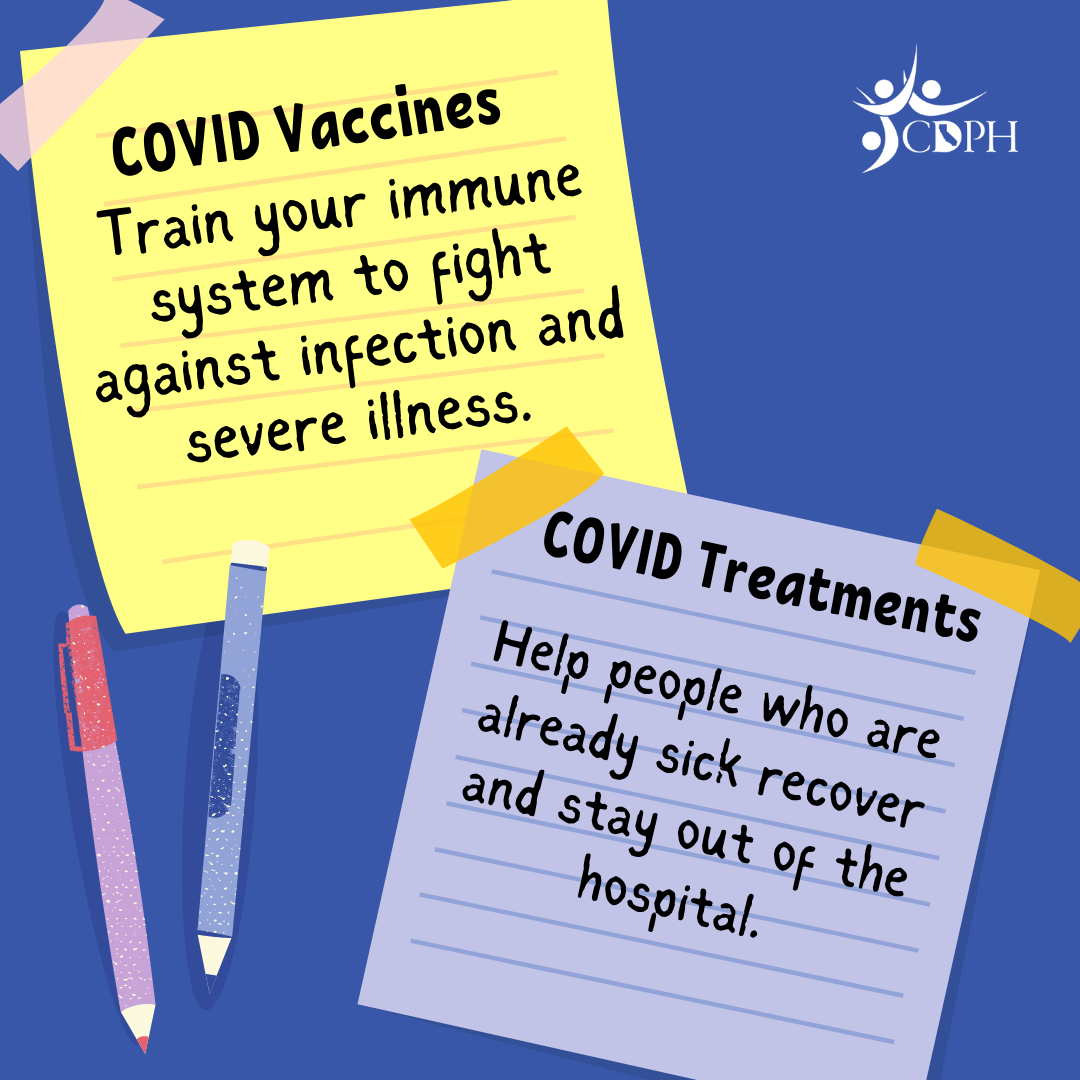 COVID treatments help people who are already sick recover and stay out of the hospital