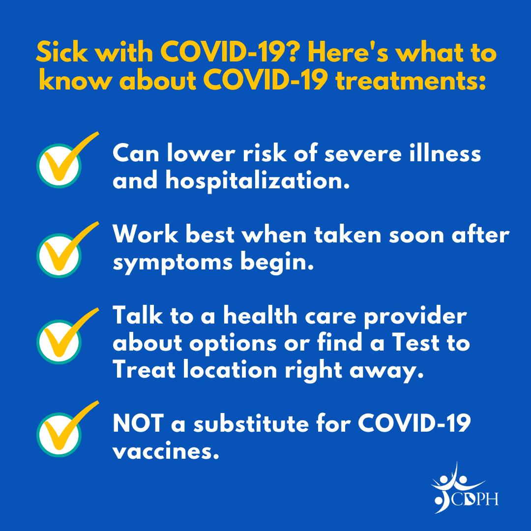 Sick with COVID-19? Heare's what to know about COVID-19 treatments