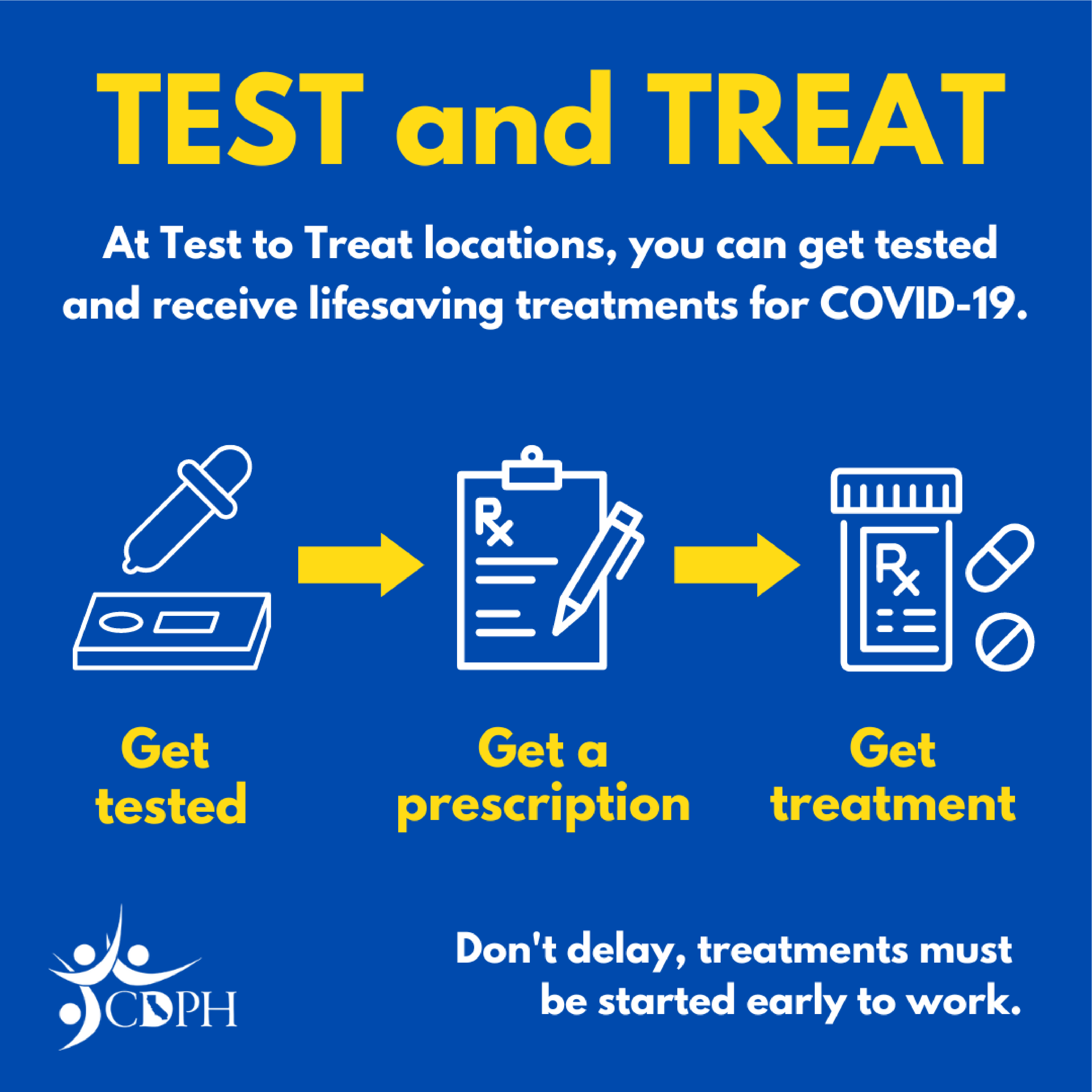 Test and Treat