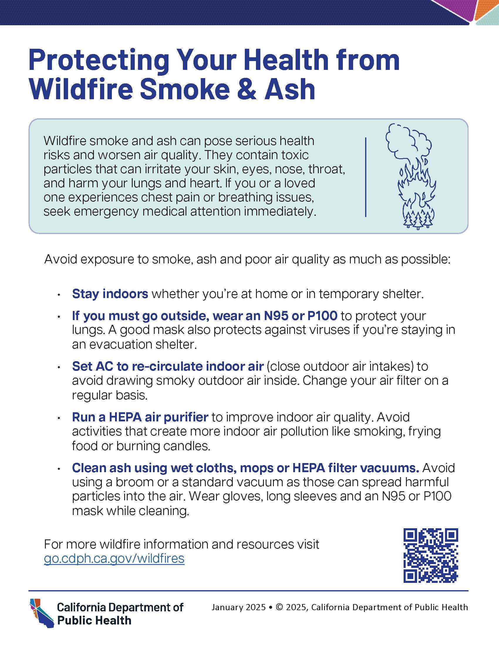 Protecting Your Health from Wildfire Smoke & Ash fact sheet