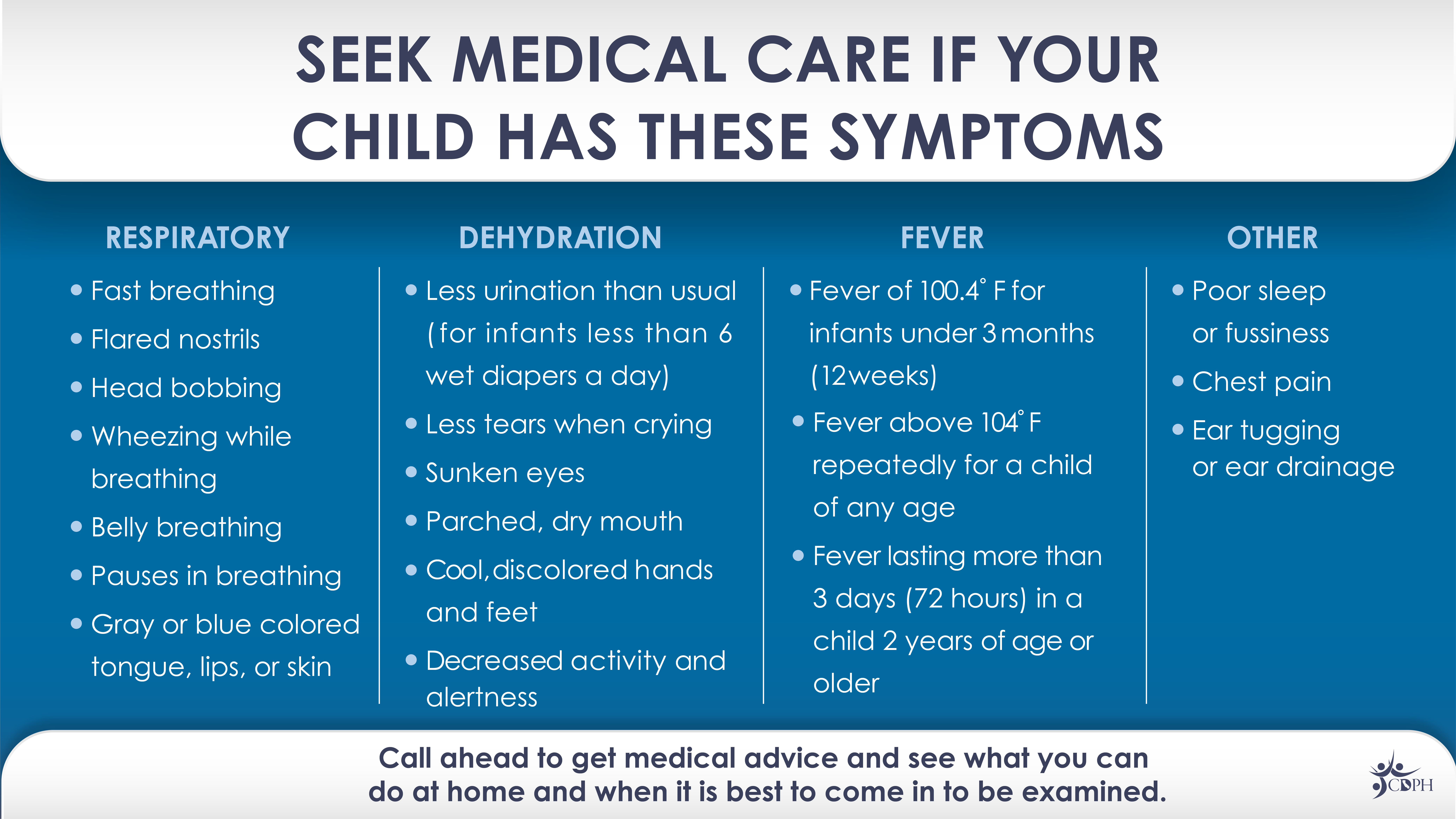 Seek medical care if your child has symptoms