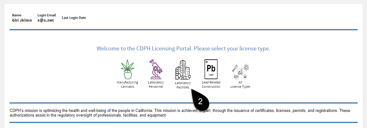 2 Laboratory Facilities icon