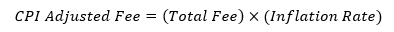 CPI adjusted fee equals total fee times inflation rate CPI adjusted fee equals total fee times inflation rate