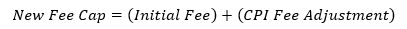 New fee cap equals initial fee plus CPI fee adjustment New fee cap = initial fee plus CPI fee adjustment