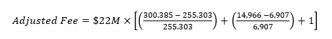 Adjusted Fee = $22M X [(300.385 - 255.303 / 255 Adjusted Fee=$22M×[((300