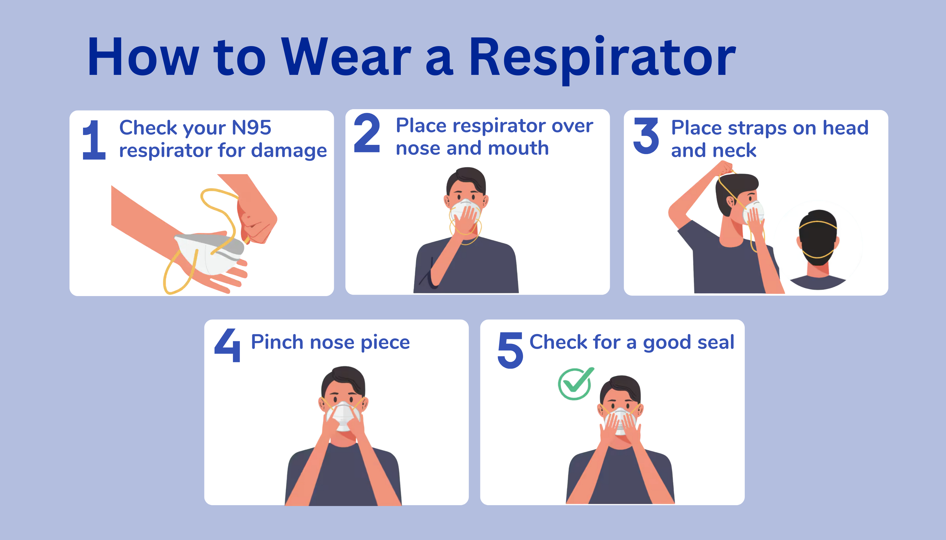How to properly wear a respirator has five steps