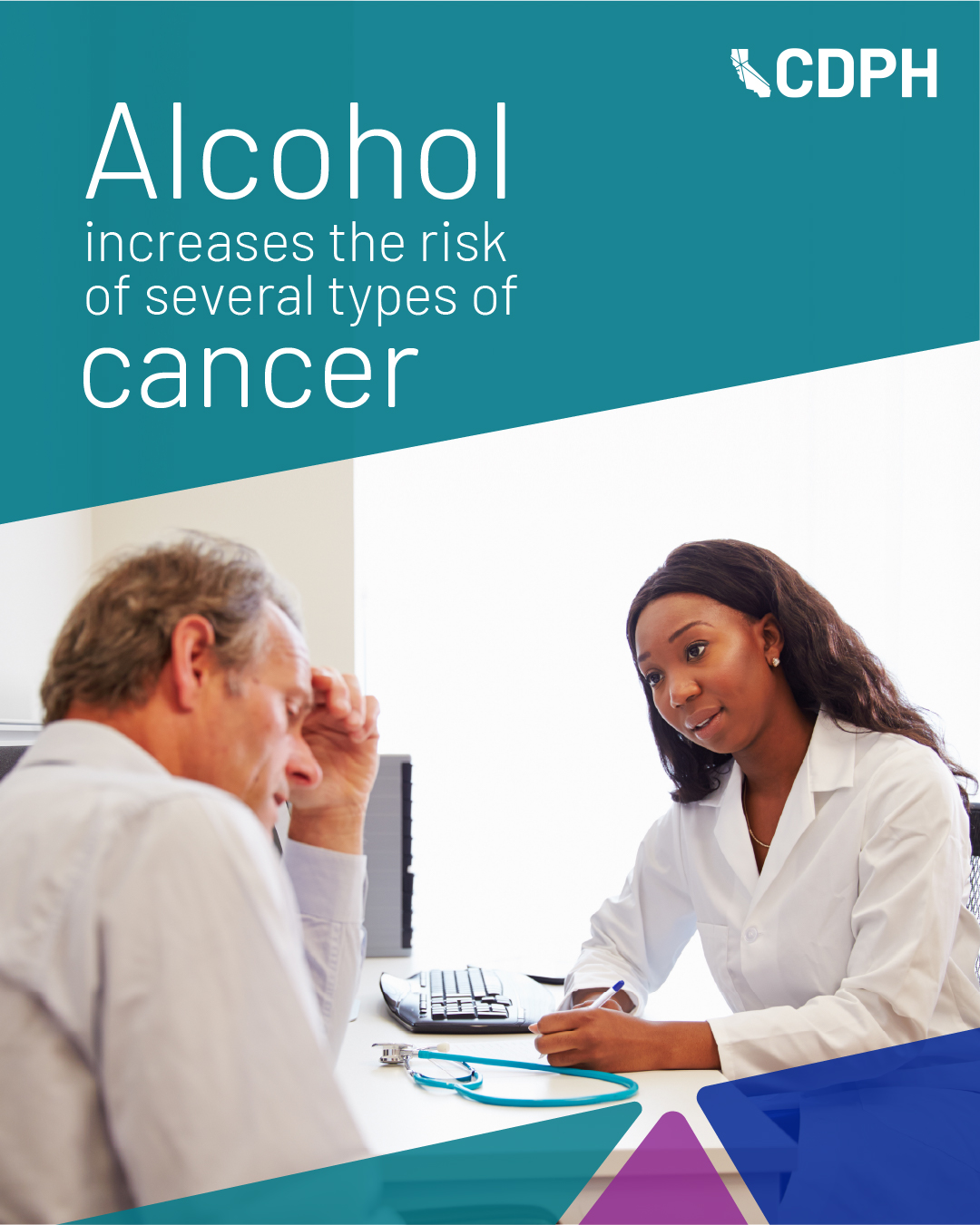 Alcohol increases the risk of several types of cancer. Alcohol increases the risk of several types of cancer.