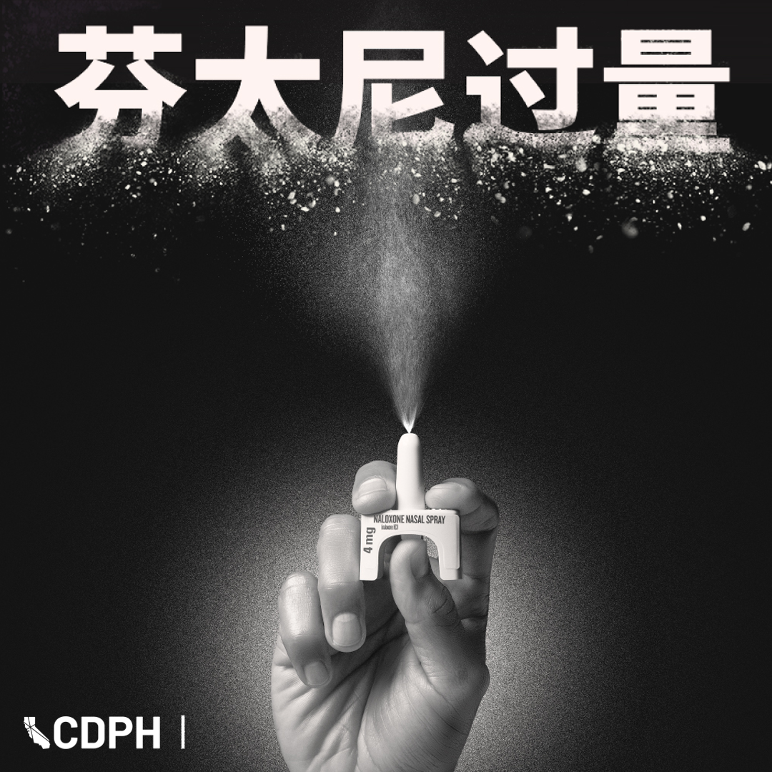 芬太尼Fentanyl过量可使用简便的纳洛酮Naloxone鼻喷剂来逆转危机 芬太尼Fentanyl过量可使用简便的纳洛酮Naloxone鼻喷剂来逆转危机