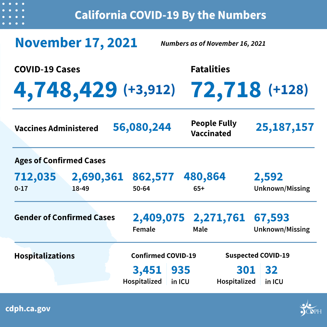 Skip to main content Skip to main content