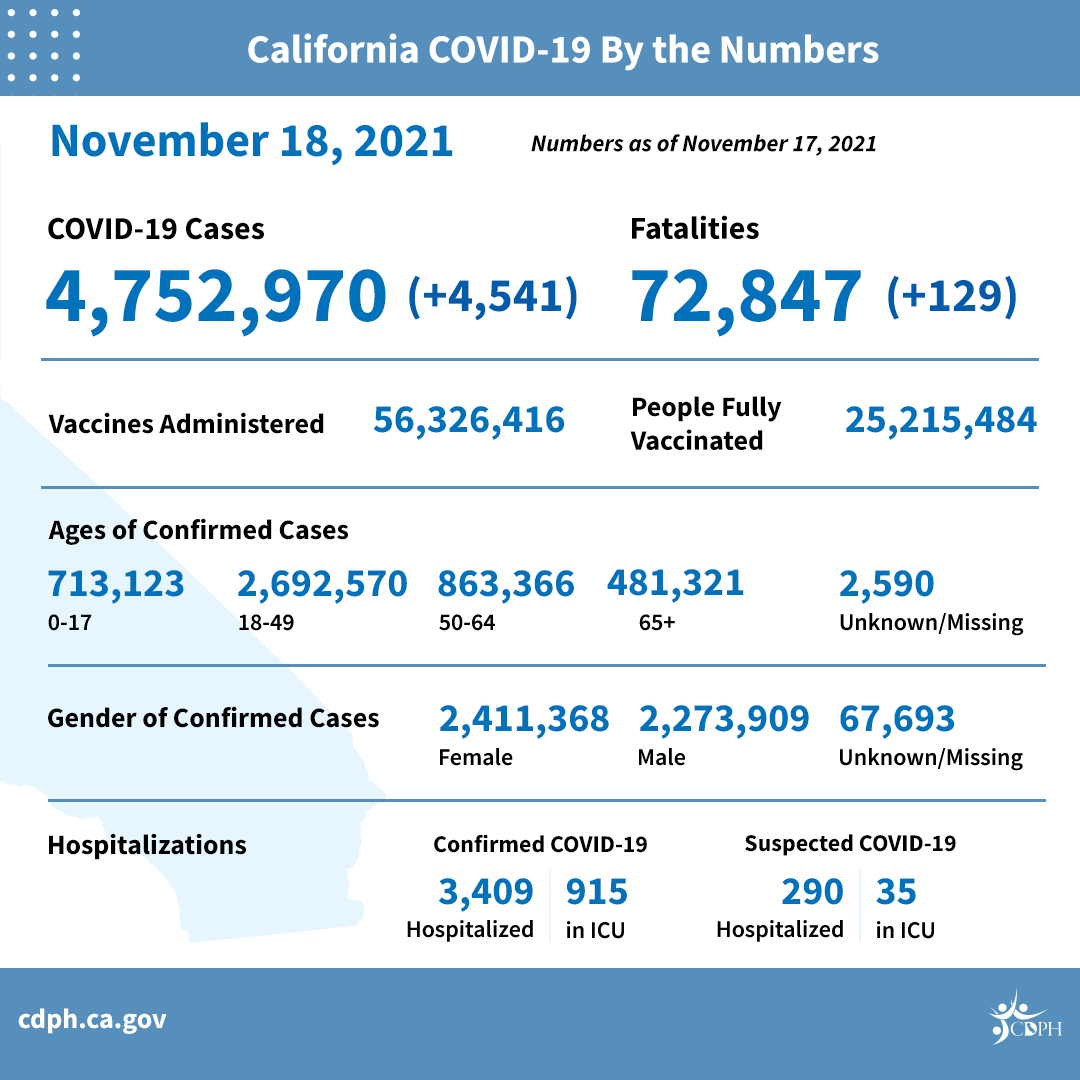 Skip to main content Skip to main content