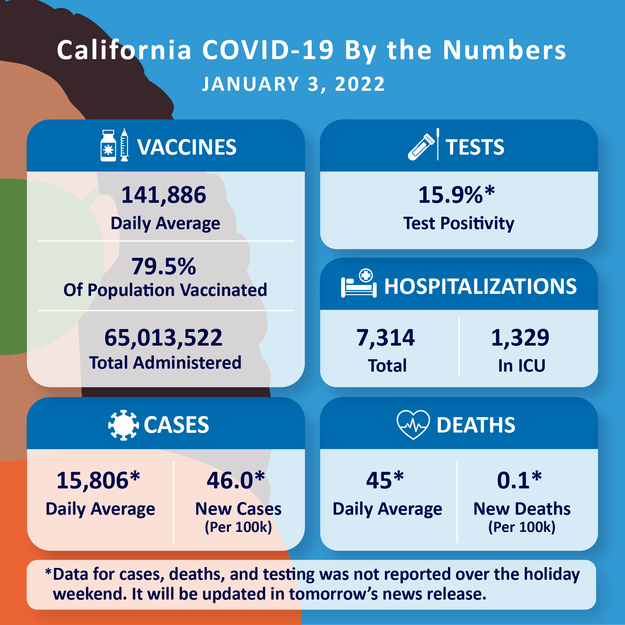 Skip to main content Skip to main content