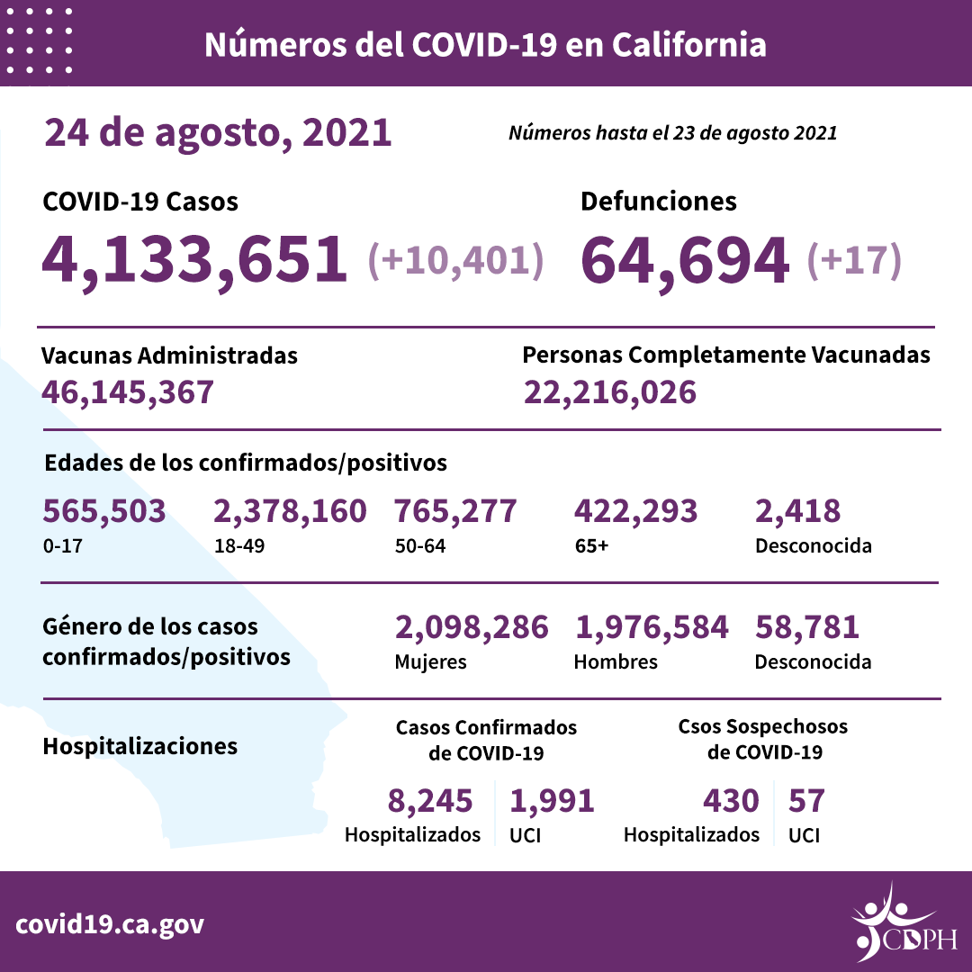 8-24_sp_By%20the%20Numbers