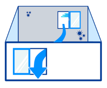 Air Ventilation UPDATED.png