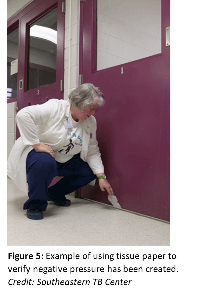 Using tissue paper to verify negative pressure