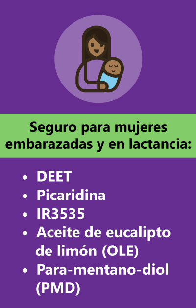 Seguro para mujeres embarazadas y en lactancia: DEET, picaridina, IR3535, OLE, y PMD Seguro para mujeres embarazadas y en lactancia: DEET, picaridina, IR3535, OLE, y PMD