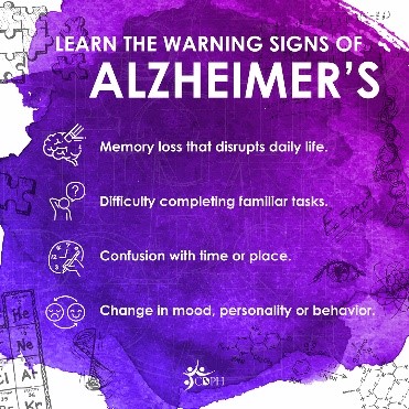 Learn the warning signs of Alzheimer's Learn the warning signs of Alzheimer's