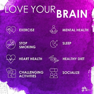 Love Your Brain Love Your Brain