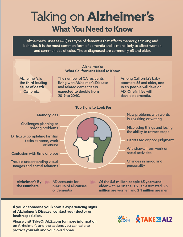 Fact sheet thumbnail