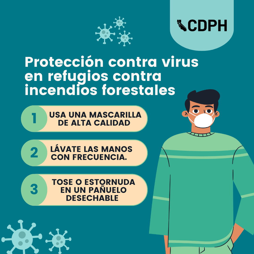 Consejos para protegerse contra virus en refugios: Usa una mascarilla, Lávate las manos, detener la propagación Consejos para protegerse contra virus en refugios: Usa una mascarilla, Lávate las manos, detener la propagación