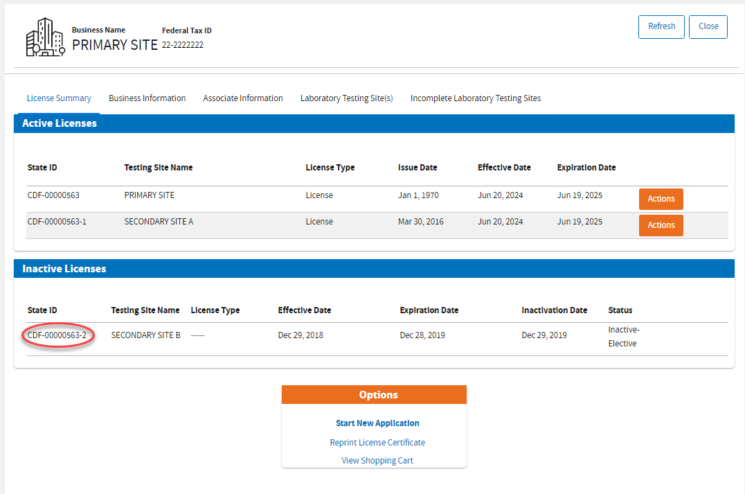 Encircled secondary site to renew Encircled secondary site to renew